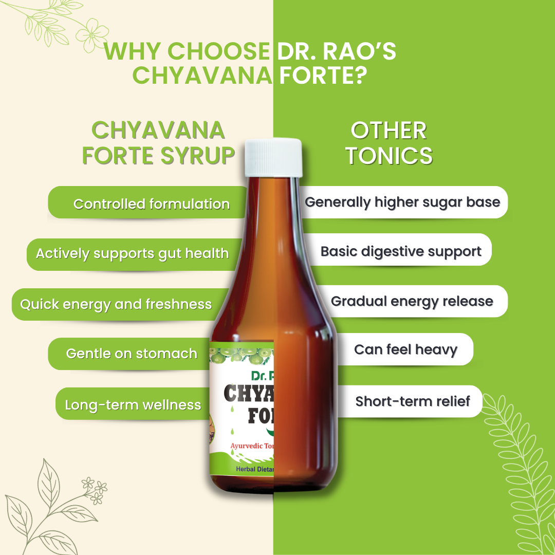 Rejuvenation, Respiratory Health & Immunity Support – Chyavana Forte Ayurvedic Tonic