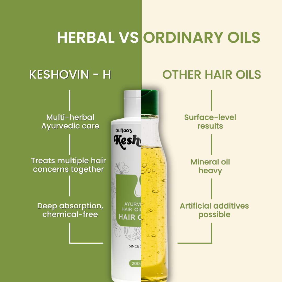 Keshovin Ayurvedic hair growth oil