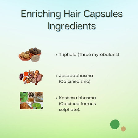 Keshovin hair Nourishing growth supplements
