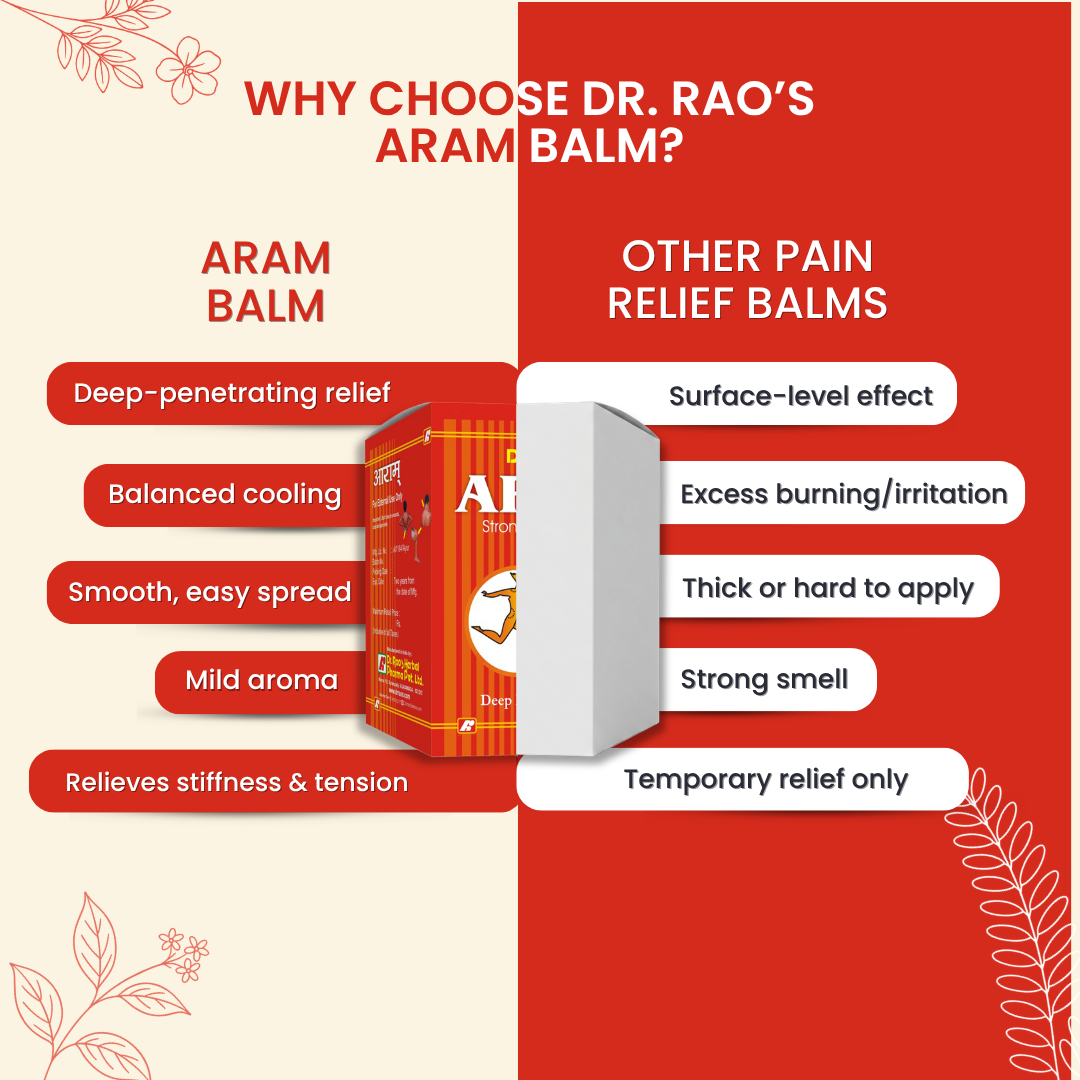 Dr. Rao's Herbal