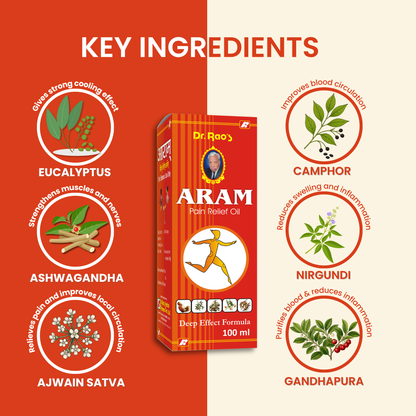 Back Pain, Knee Pain & Muscle Recovery Support – Aram Ayurvedic Pain Relief Oil (Roll-On Available)