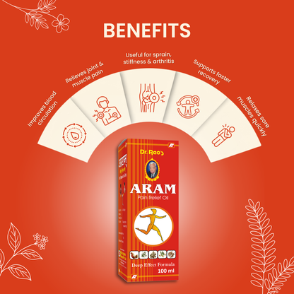 Back Pain, Knee Pain & Muscle Recovery Support – Aram Ayurvedic Pain Relief Oil (Roll-On Available)