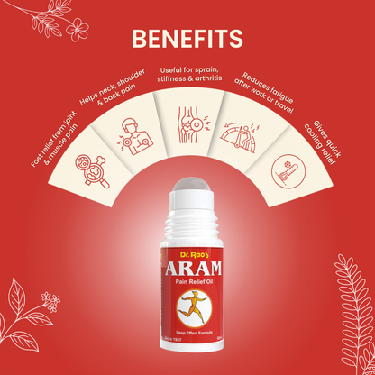 Back Pain, Knee Pain & Muscle Recovery Support – Aram Ayurvedic Pain Relief Oil (Roll-On Available)