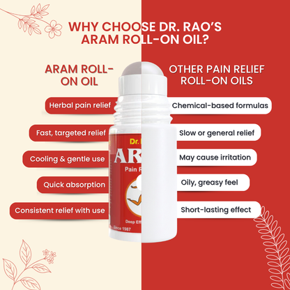 Back Pain, Knee Pain & Muscle Recovery Support – Aram Ayurvedic Pain Relief Oil (Roll-On Available)