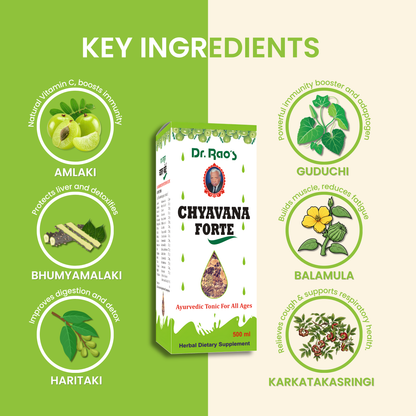 Rejuvenation, Respiratory Health & Immunity Support – Chyavana Forte Ayurvedic Tonic