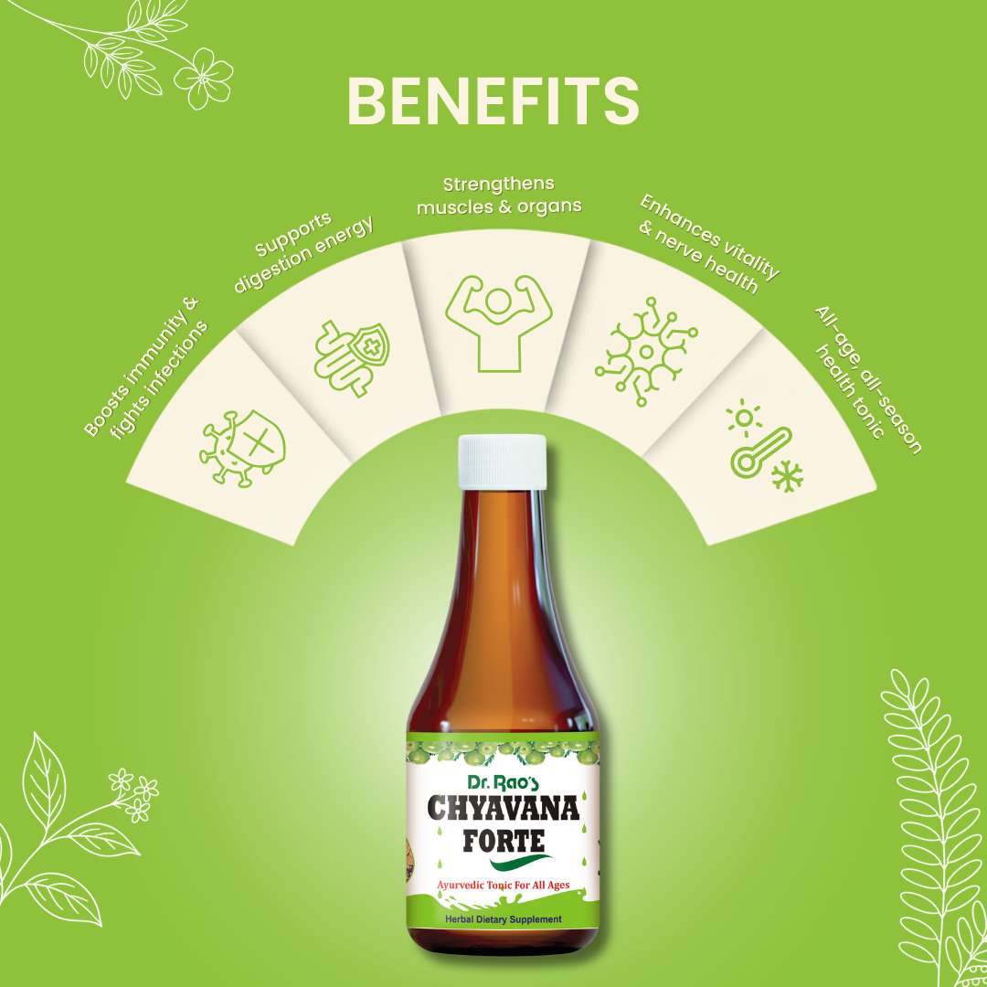 Rejuvenation, Respiratory Health & Immunity Support – Chyavana Forte Ayurvedic Tonic