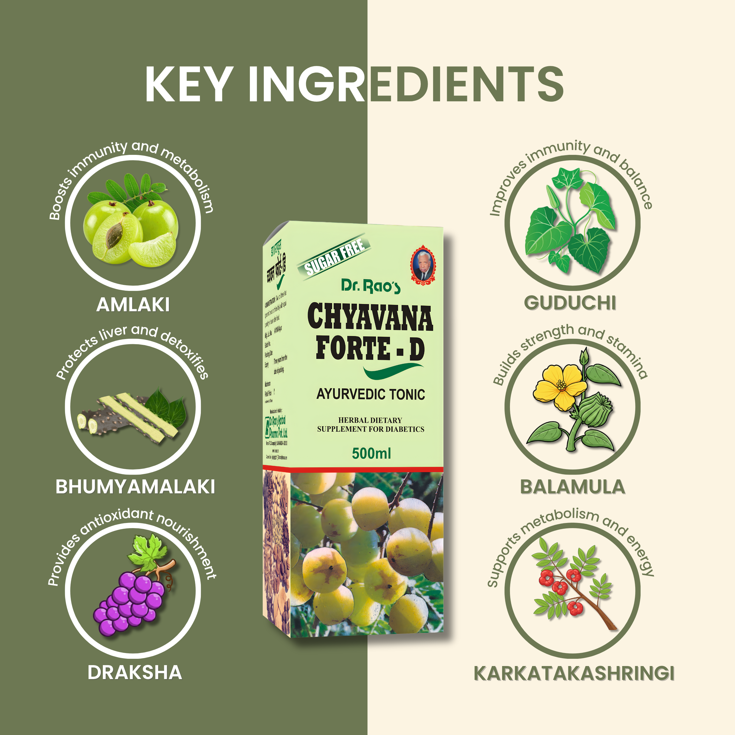Dr. Rao's Herbal