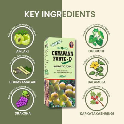 Sugar-Free Immunity & Energy Support for Diabetic Care – Chyavana Forte-D Ayurvedic Tonic