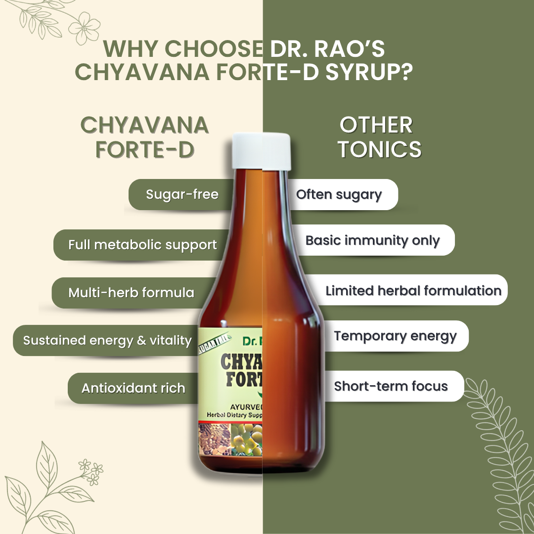 Sugar-Free Immunity & Energy Support for Diabetic Care – Chyavana Forte-D Ayurvedic Tonic