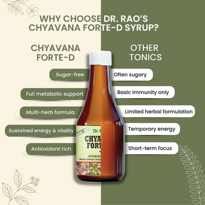 Sugar-Free Immunity & Energy Support for Diabetic Care – Chyavana Forte-D Ayurvedic Tonic