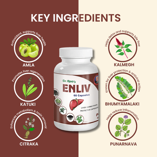 Liver Detox, Protection & Improved Digestion Support Capsules – Enliv Liver Corrective Capsules