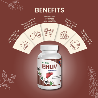 Liver Detox, Protection & Improved Digestion Support Capsules – Enliv Liver Corrective Capsules