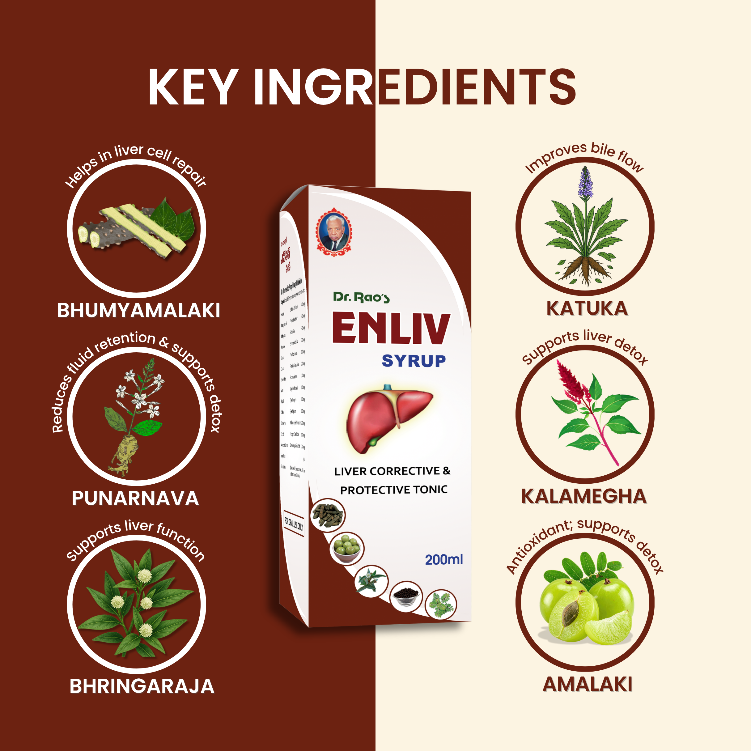 Dr. Rao's Herbal