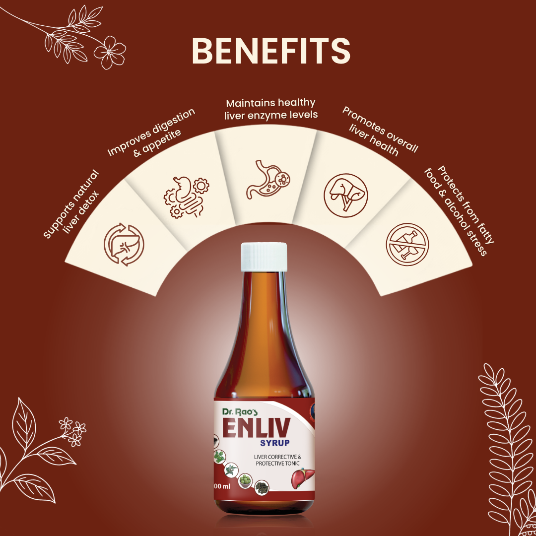 Liver Detox, Improved Digestion & Metabolic Health Support – Enliv Ayurvedic Liver Syrup