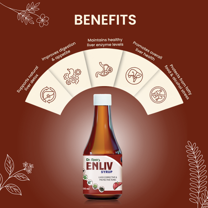 Liver Detox, Improved Digestion & Metabolic Health Support – Enliv Ayurvedic Liver Syrup