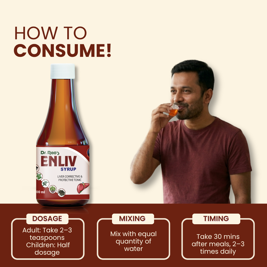 Liver Detox, Improved Digestion & Metabolic Health Support – Enliv Ayurvedic Liver Syrup