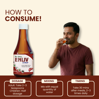 Liver Detox, Improved Digestion & Metabolic Health Support – Enliv Ayurvedic Liver Syrup