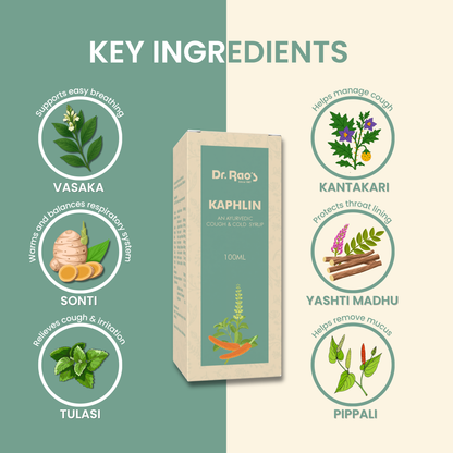 Relief from Dry & Productive Cough, Throat Irritation & Chest Congestion – Kaphlin Ayurvedic Cough Syrup