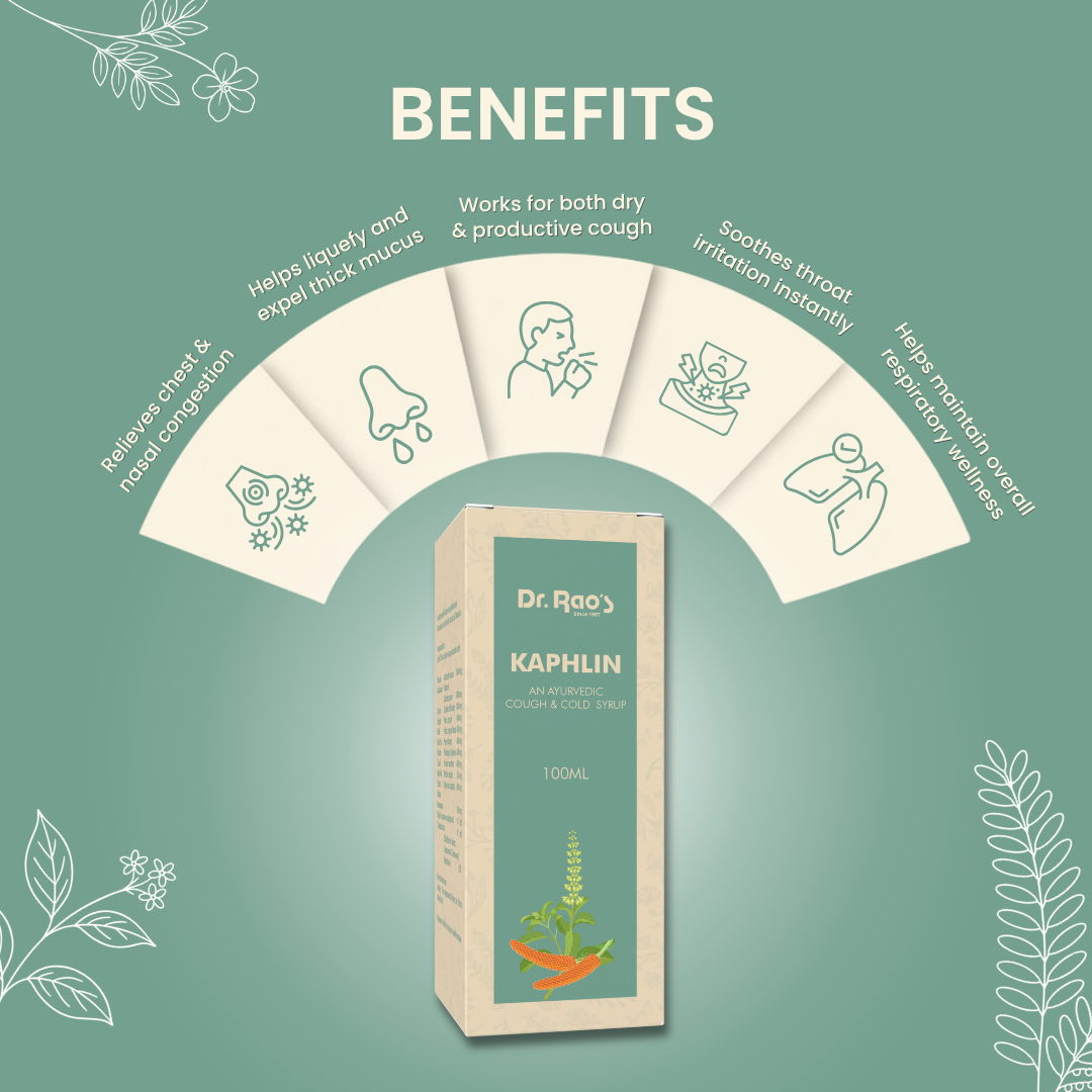 Relief from Dry & Productive Cough, Throat Irritation & Chest Congestion – Kaphlin Ayurvedic Cough Syrup