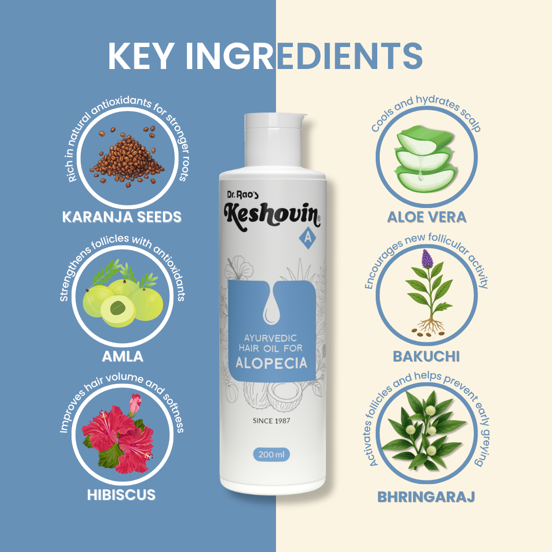 Reduce Bald Patches, Beard Hair Loss & Control Hair Thinning – Keshovin-A Ayurvedic Hair Oil for Alopecia