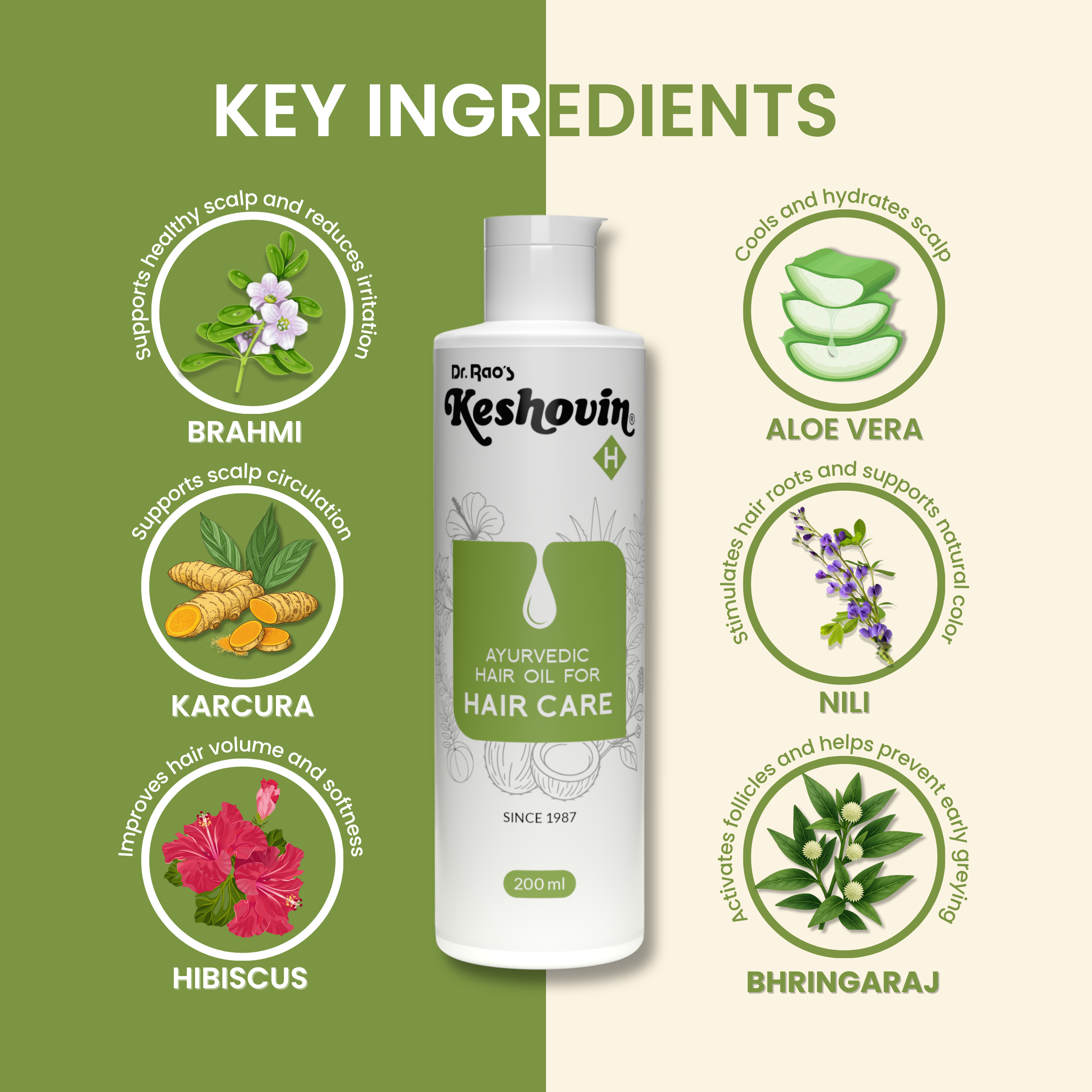 Dr. Rao's Herbal