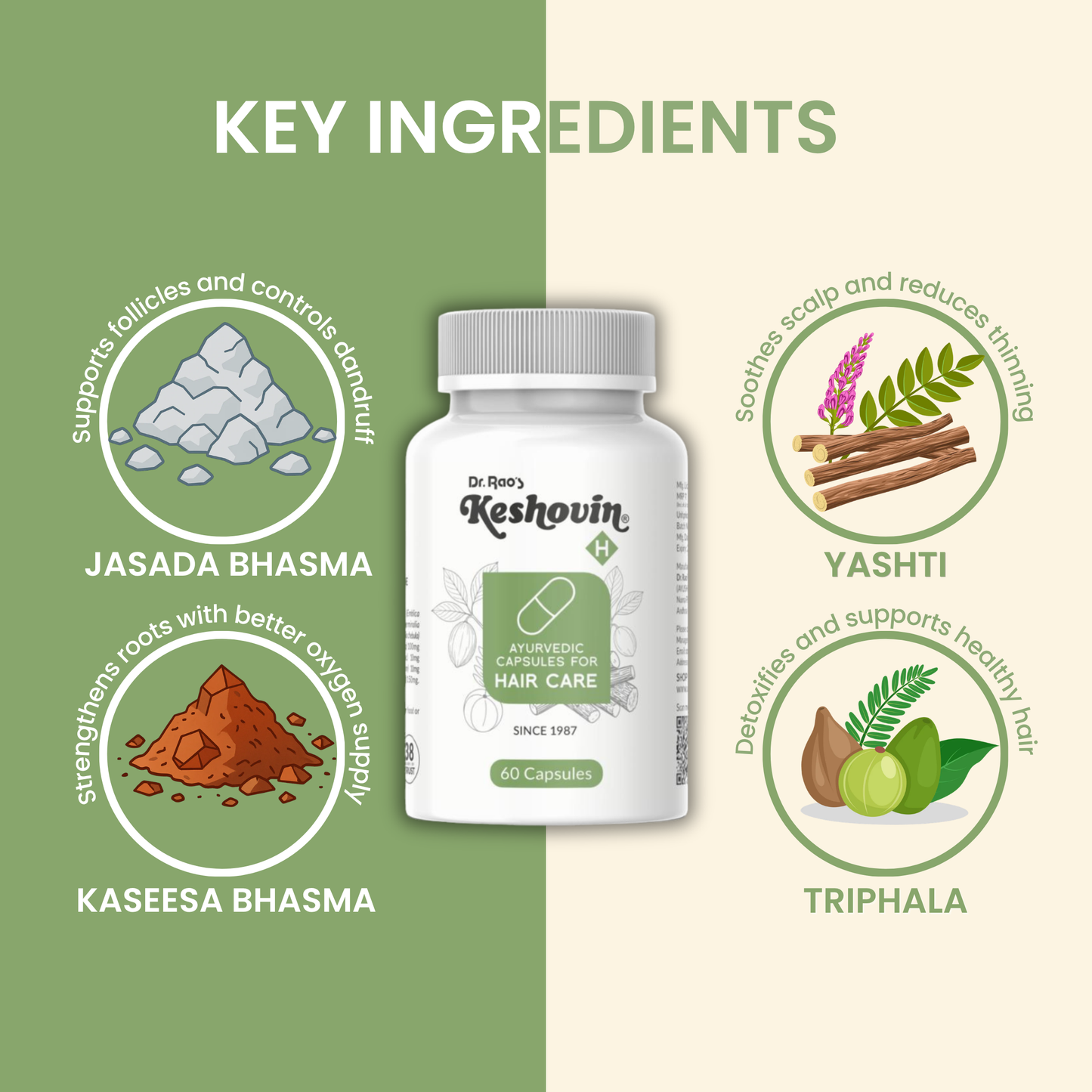 Stronger Roots, Reduced Hair Fall & Improved Hair Thickness – Keshovin Hair Nourishing Growth Supplements