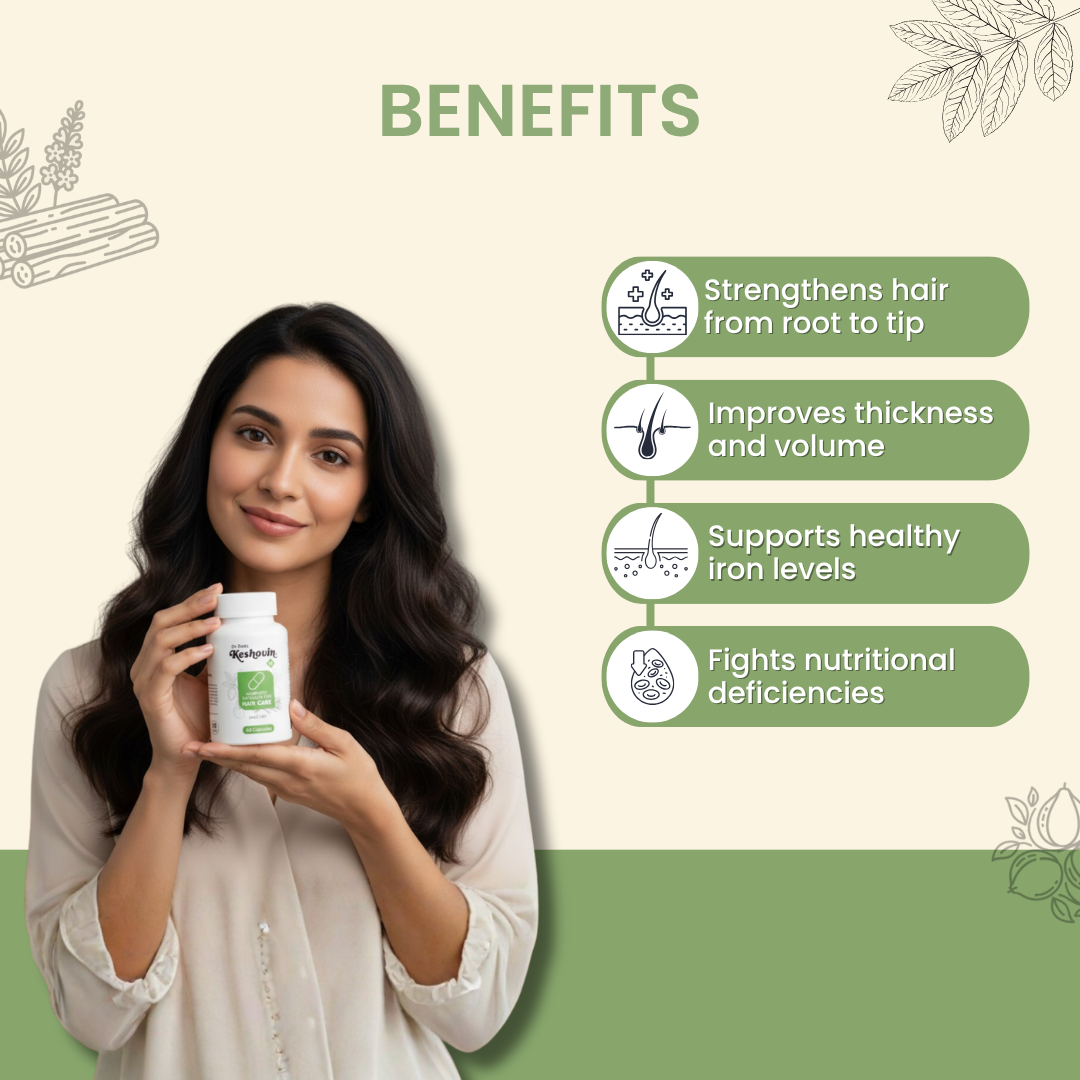 Stronger Roots, Reduced Hair Fall & Improved Hair Thickness – Keshovin Hair Nourishing Growth Supplements