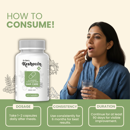 Stronger Roots, Reduced Hair Fall & Improved Hair Thickness – Keshovin Hair Nourishing Growth Supplements