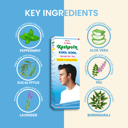 Instant Head Cooling & Relaxation with Scalp Nourishment – Keshovin Kool-Kool Herbal Instant Cooling Oil