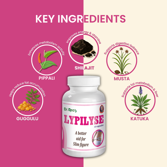 Fat Reduction, Appetite Control & Metabolism Support Capsules – Lypilyse Excess Fat Burn Capsules