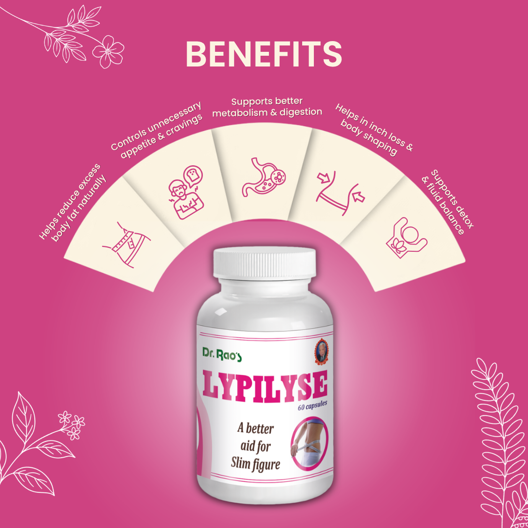 Fat Reduction, Appetite Control & Metabolism Support Capsules – Lypilyse Excess Fat Burn Capsules