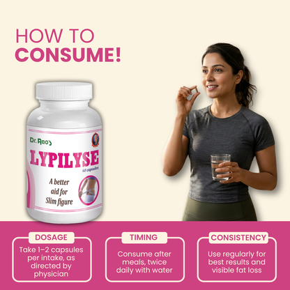 Fat Reduction, Appetite Control & Metabolism Support Capsules – Lypilyse Excess Fat Burn Capsules