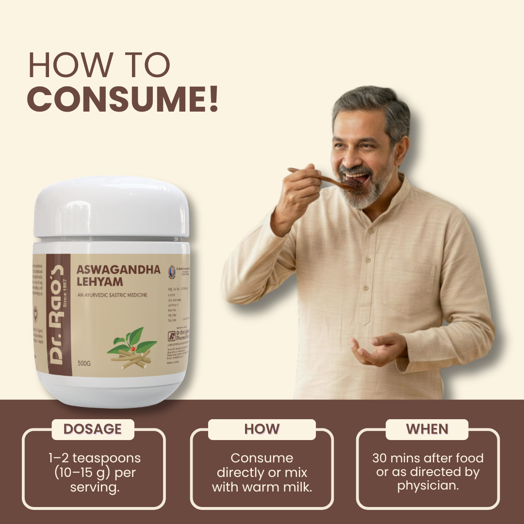Dr. Rao's Herbal