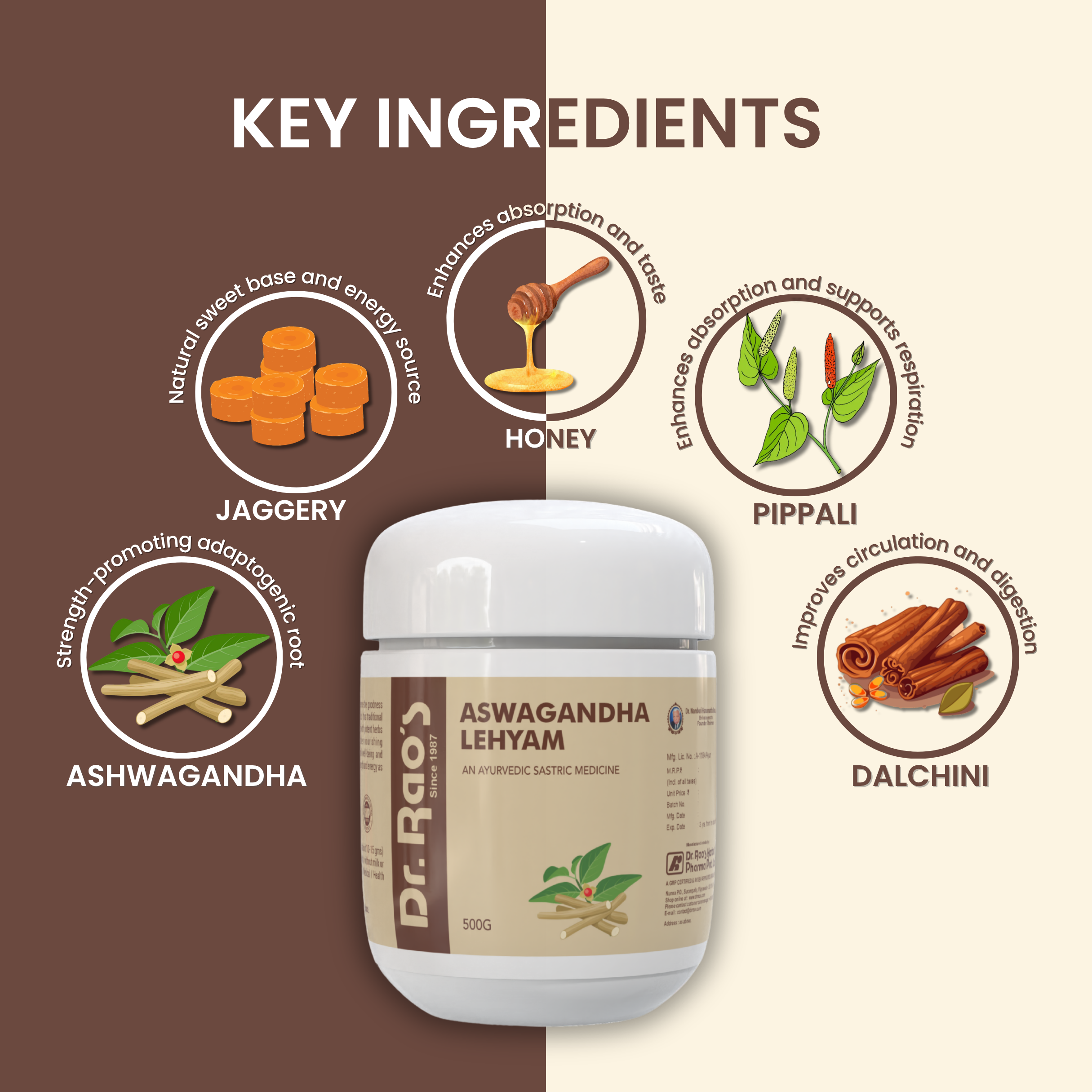 Dr. Rao's Herbal