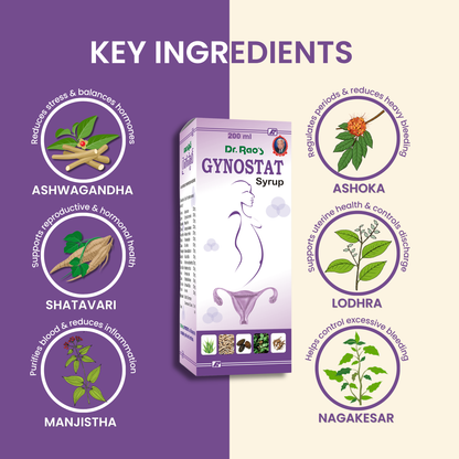 Menstrual Regulation, Hormonal Balance & Uterine Health Support – Gynostat Ayurvedic Syrup