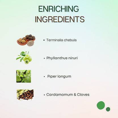 Chyavana Forte-d Ayurvedic Tonic