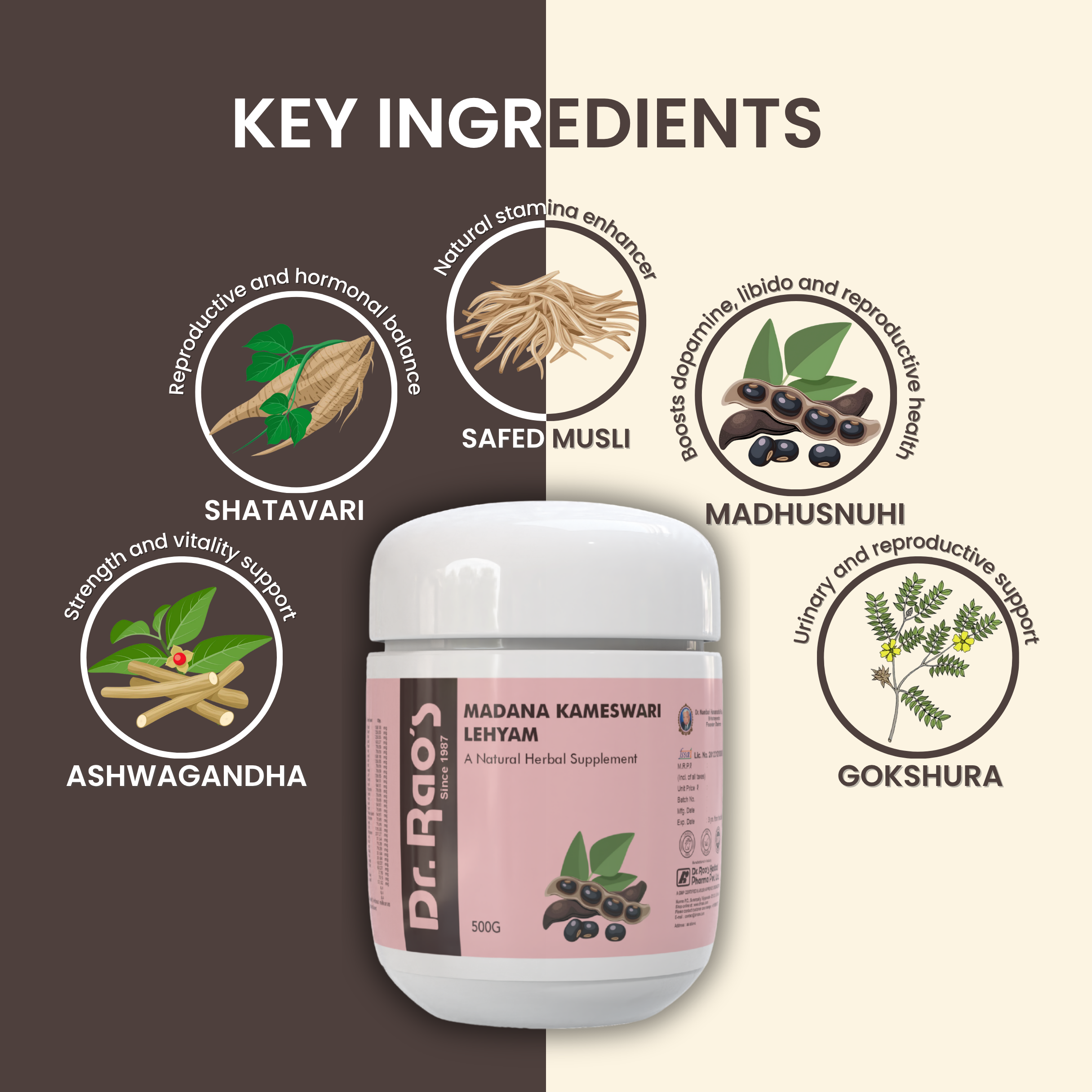 Dr. Rao's Herbal