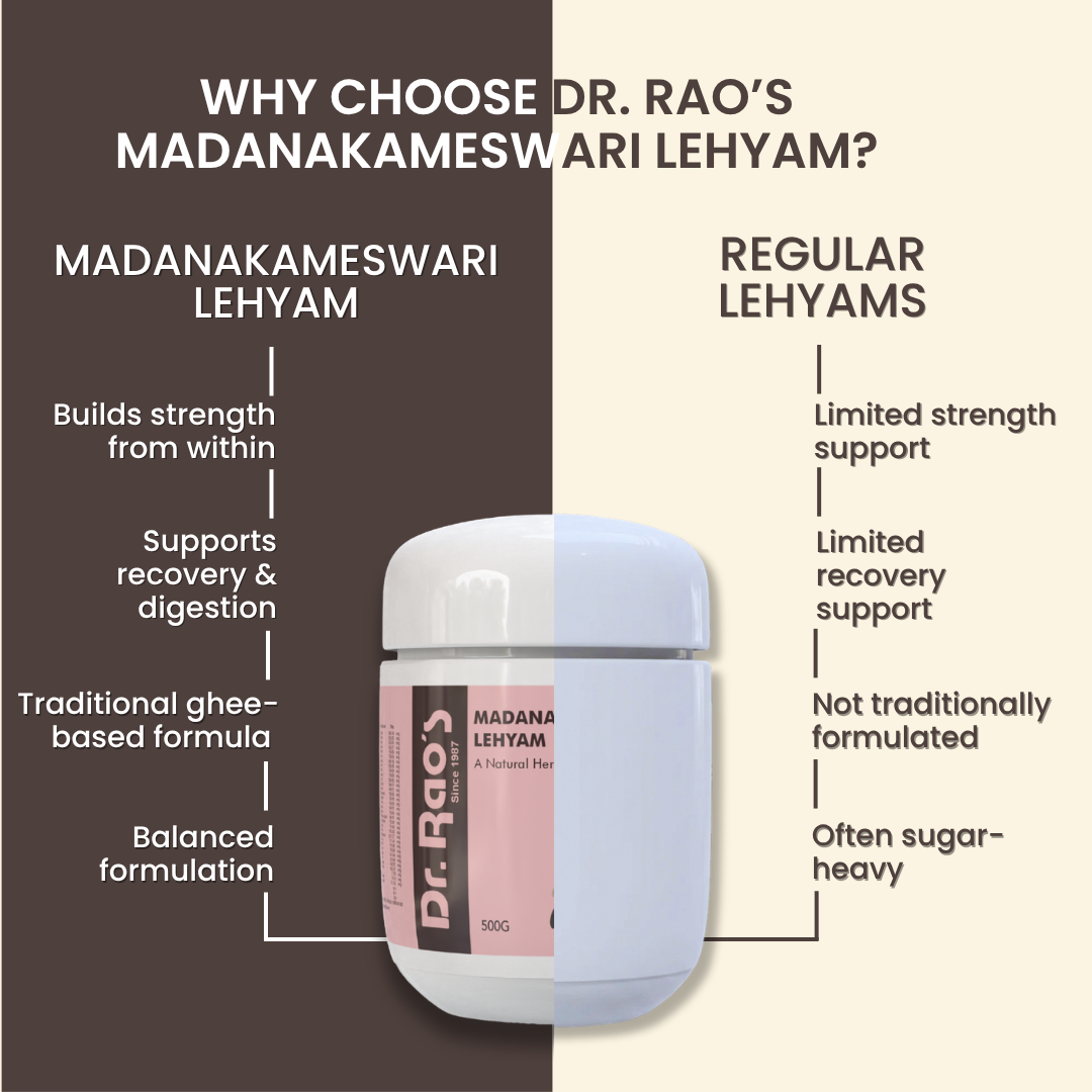 Dr. Rao's Herbal