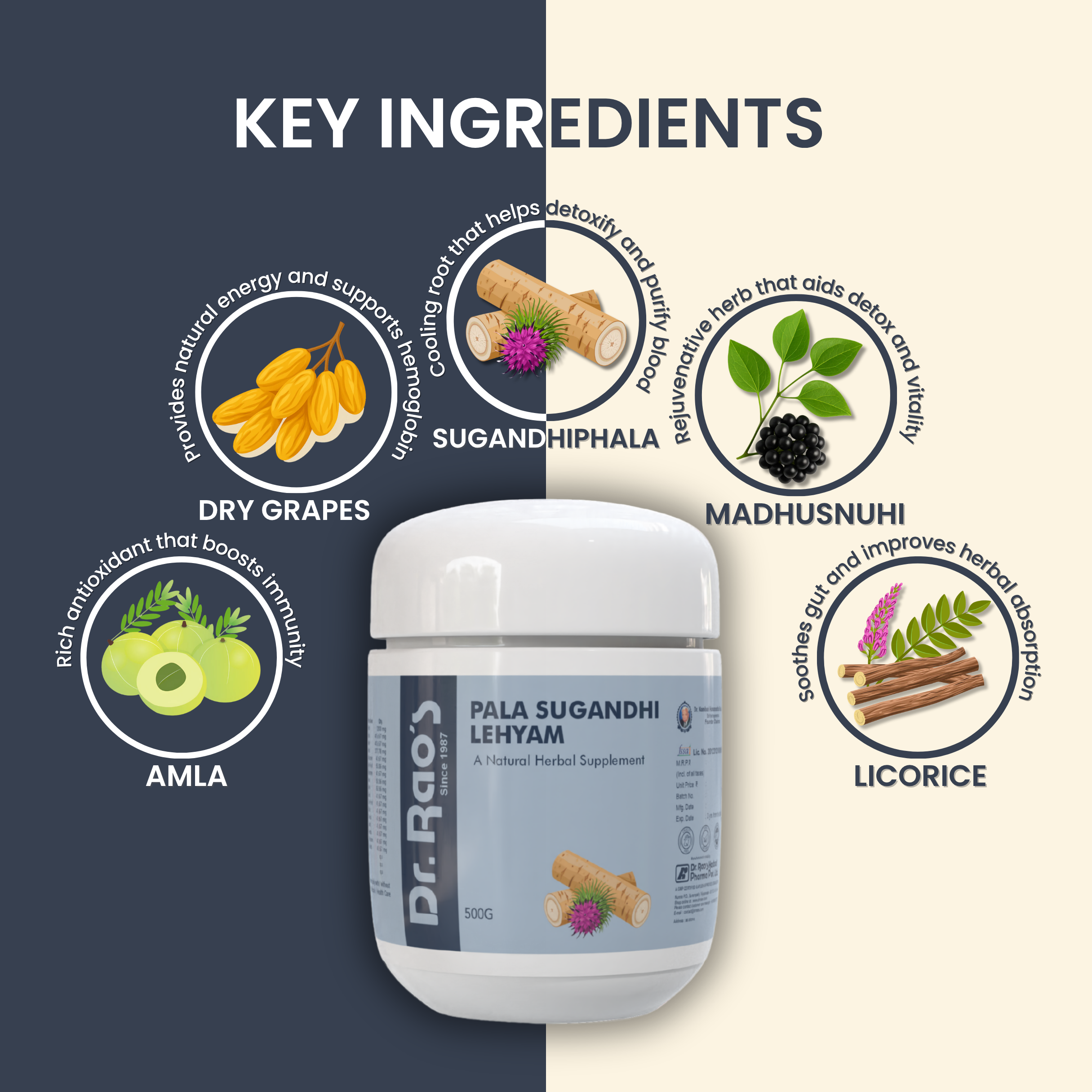 Dr. Rao's Herbal