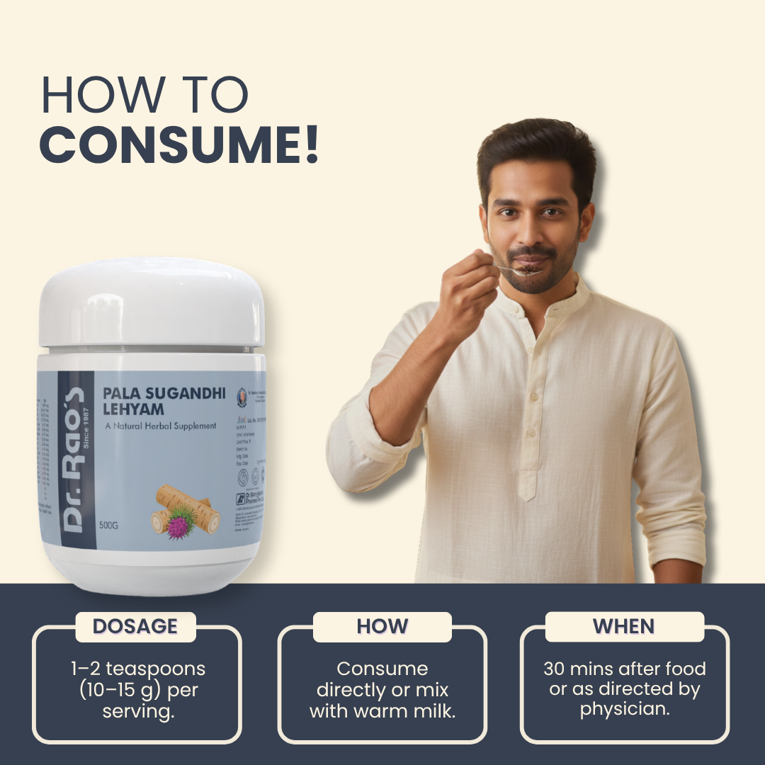 Dr. Rao's Herbal
