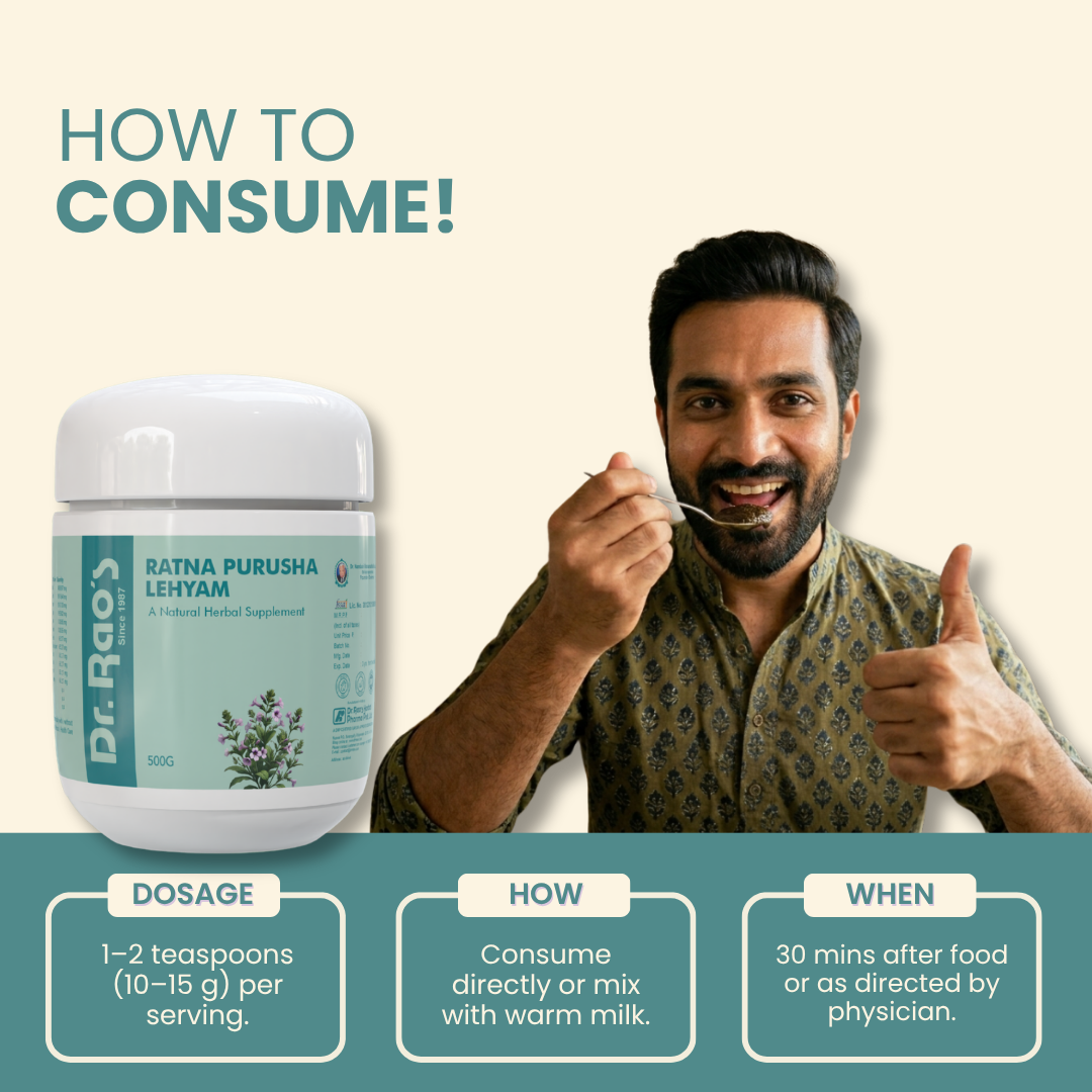 Dr. Rao's Herbal