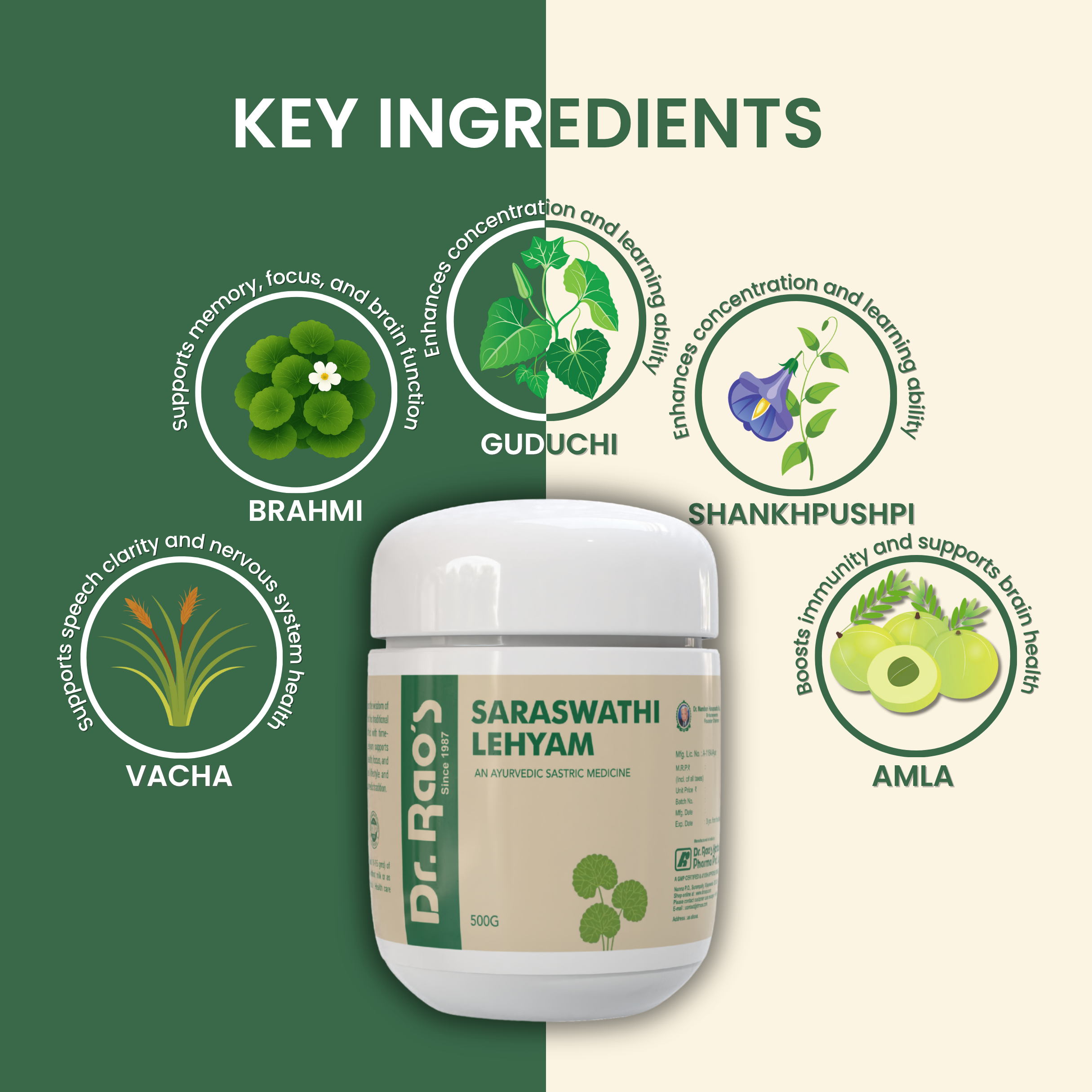 Dr. Rao's Herbal