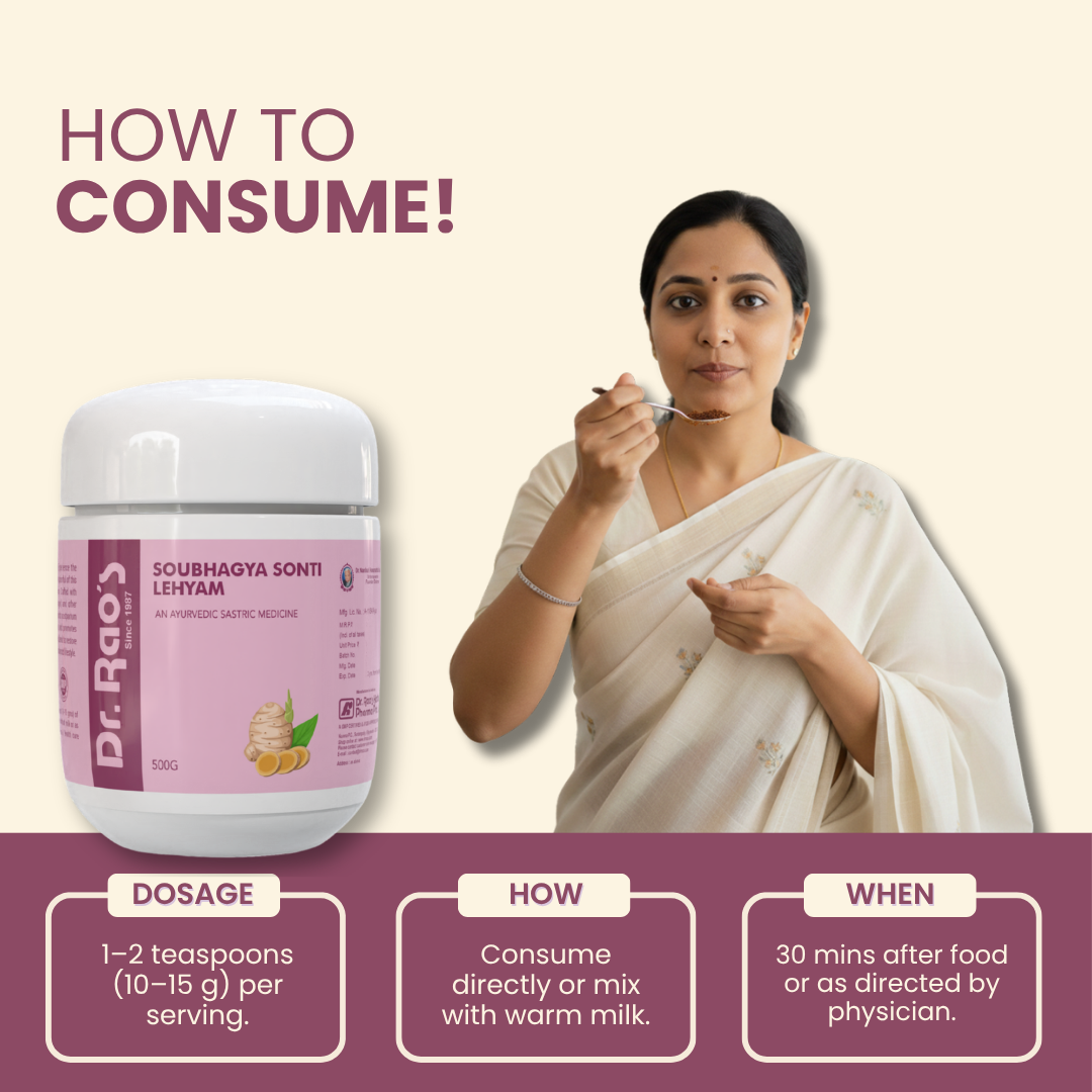 Dr. Rao's Herbal