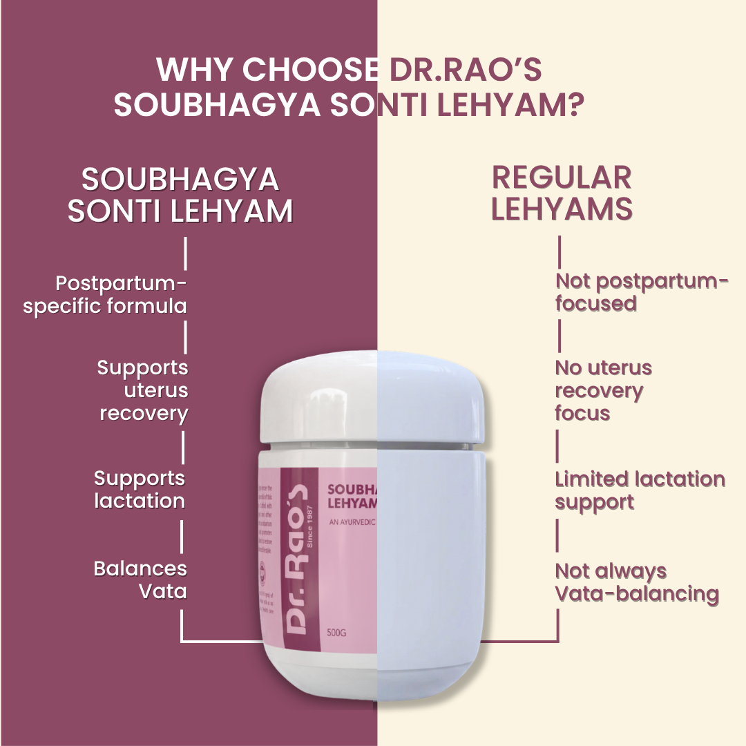 Dr. Rao's Herbal